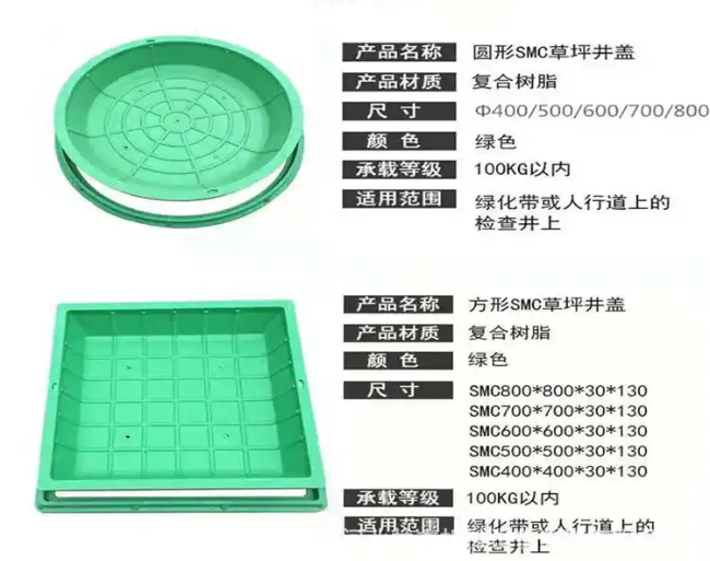卧龙树脂复合种植井盖展示